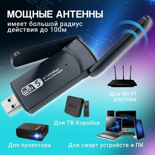Wi-Fi-адаптер 5 ГГц 24 ГГц раздатчик wifi сигнала 1503₽