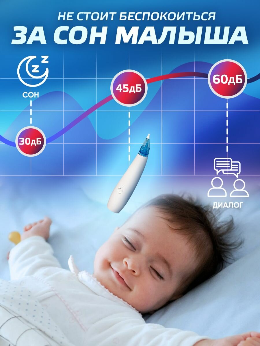 Аспиратор назальный детский электрический Classmark соплеотсос для носа малышей и новорожденных младенцев, высасыватель соплей для детей, белый — фото 1