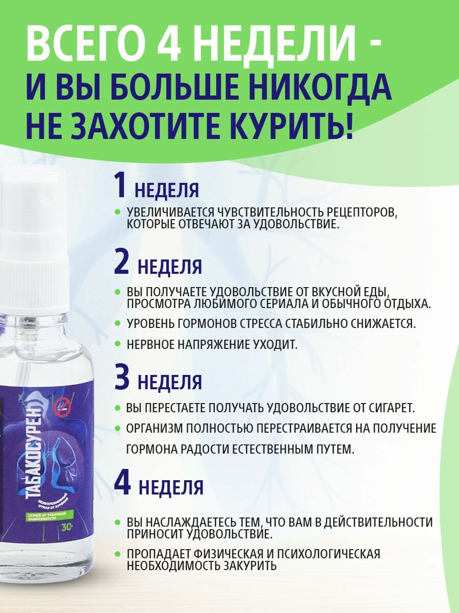 Картинки Средство от табачной зависимости Табакосурен 4 упаковки