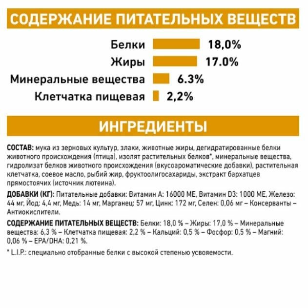 Корм сухой для взрослых собак при лечении и профилактике мочекаменной болезни Urinary s/o LP 18 Royal Canin/Роял Канин 2кг РУСКАН Москва-ЮГ ООО RU - фото №13