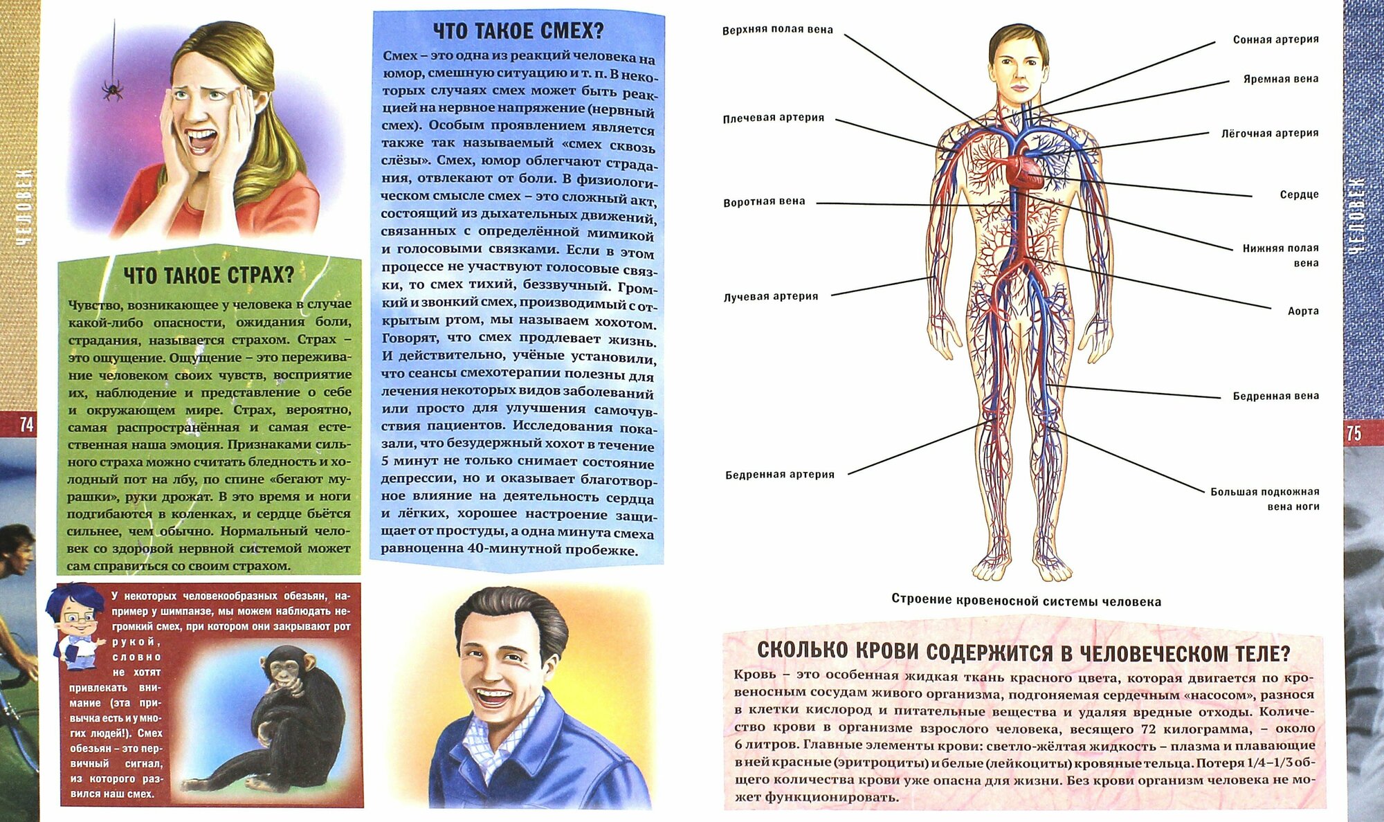 Первая детская энциклопедия обо всем на свете - фото №10