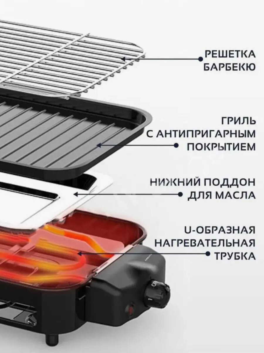 Электрический гриль для барбекю, настольный, без дыма,электрогриль,встроенная система жарки и запекания,антипригарное покрытие - фотография № 3