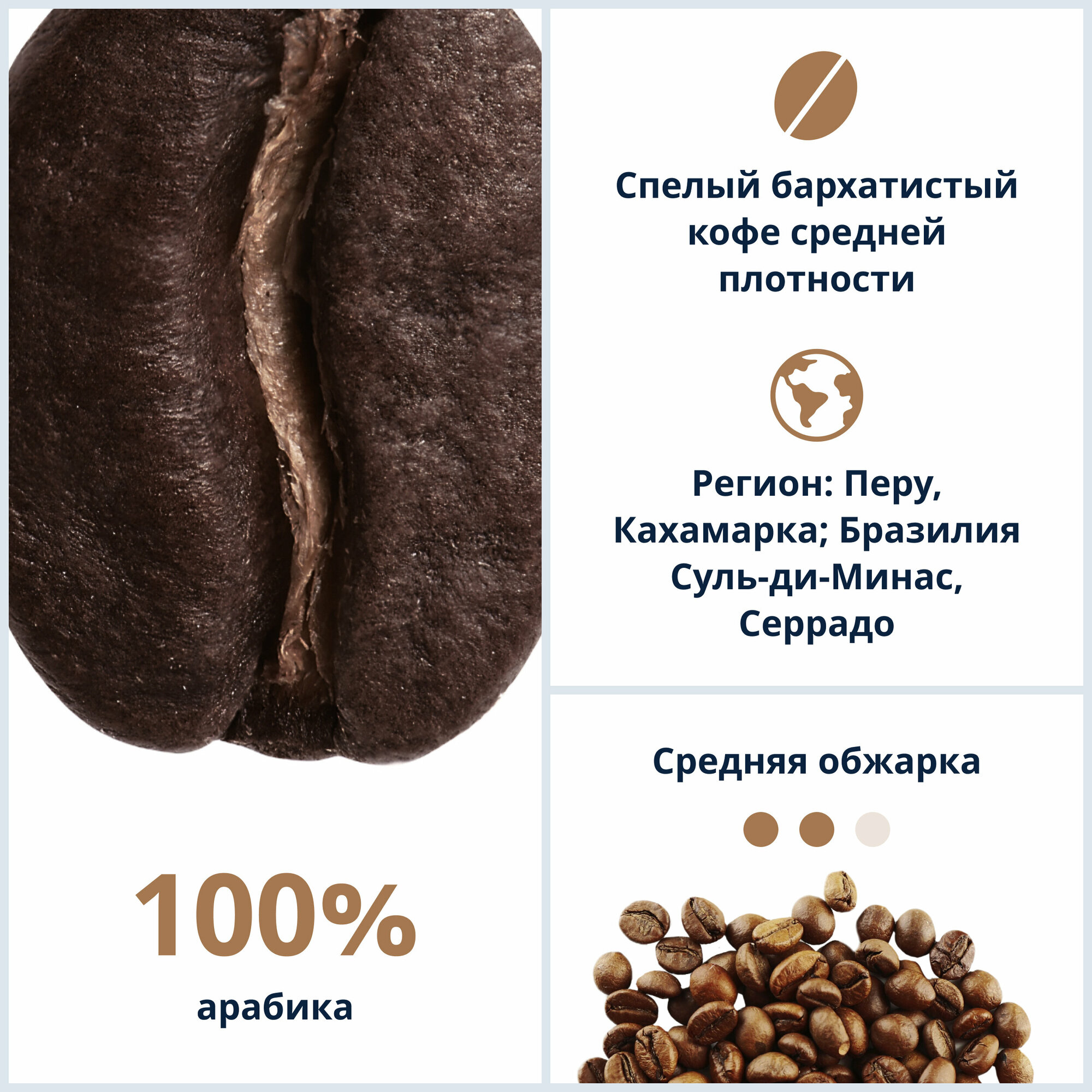 DeLonghi Кофе в зернах Signature coffee Mild Selection Blend