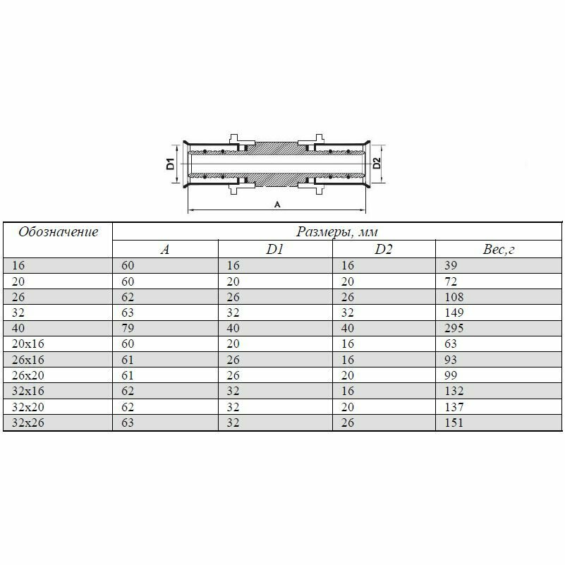 Пресс латунь Valtec VTm.203.N.003226 DN32x26, серебристый - фото №11