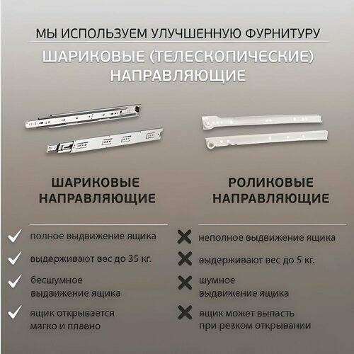 фото Комод с ящиками к-24 белый-крафт золотой 92х80х42 см. пирамида