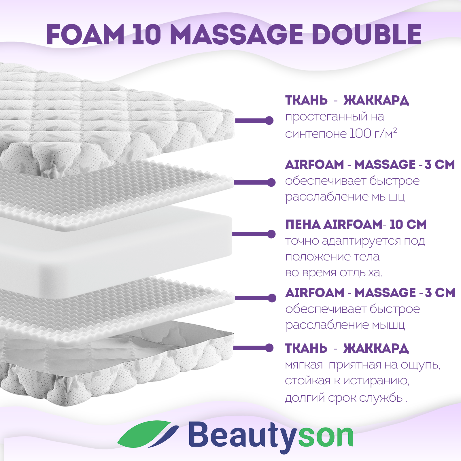 Ортопедический матрас Beautyson Foam 10 Massage Double без клея, 120х200, 16 см, беспружинный, полутороспальный, на кровать, для дивана, мягкий