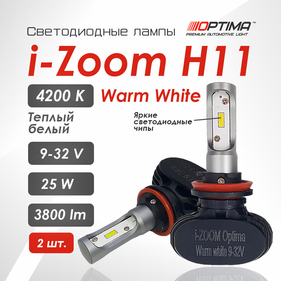Светодиодные лампы LED i-ZOOM Warm White H11