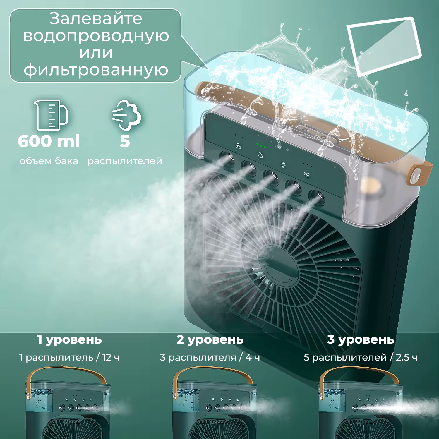 Мини-кондиционер, увлажнитель воздуха, портативный вентилятор с водяным охлаждением и ночной подсветкой зеленый — фото 1