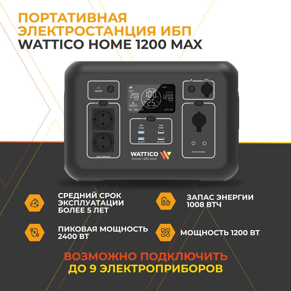 1200 ВТ портативная электростанция l зарядная станция с розеткой 220В WATTICO Home 1200 MAX