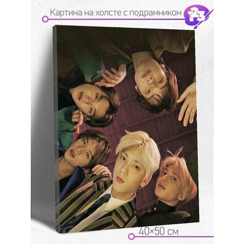 Картина на холсте на подрамнике 40х50 см Знаменитые известные люди лица музыканты актеры артисты BTS арт 6265 1490₽