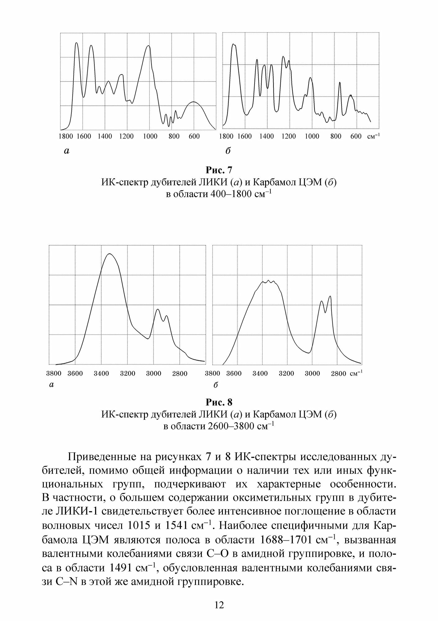 Современные аналитические методы исследования свойств и строения кожи и меха. Лабораторный практикум. Учебное пособие для вузов - фото №6