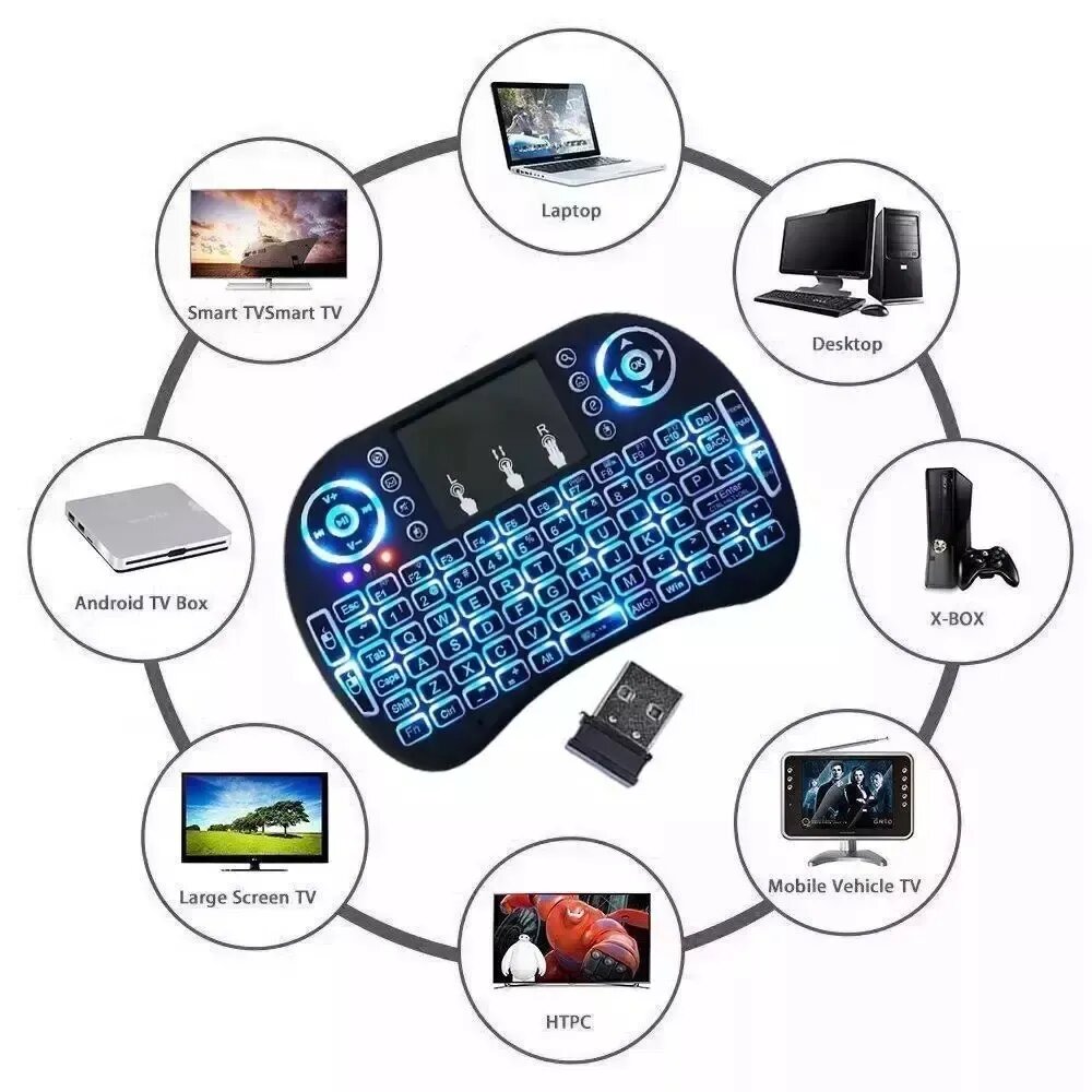 Клавиатура беспроводная мини с тачпадом подсветкой русская раскладка для смарт тв smart tv приставка пульт телевизора