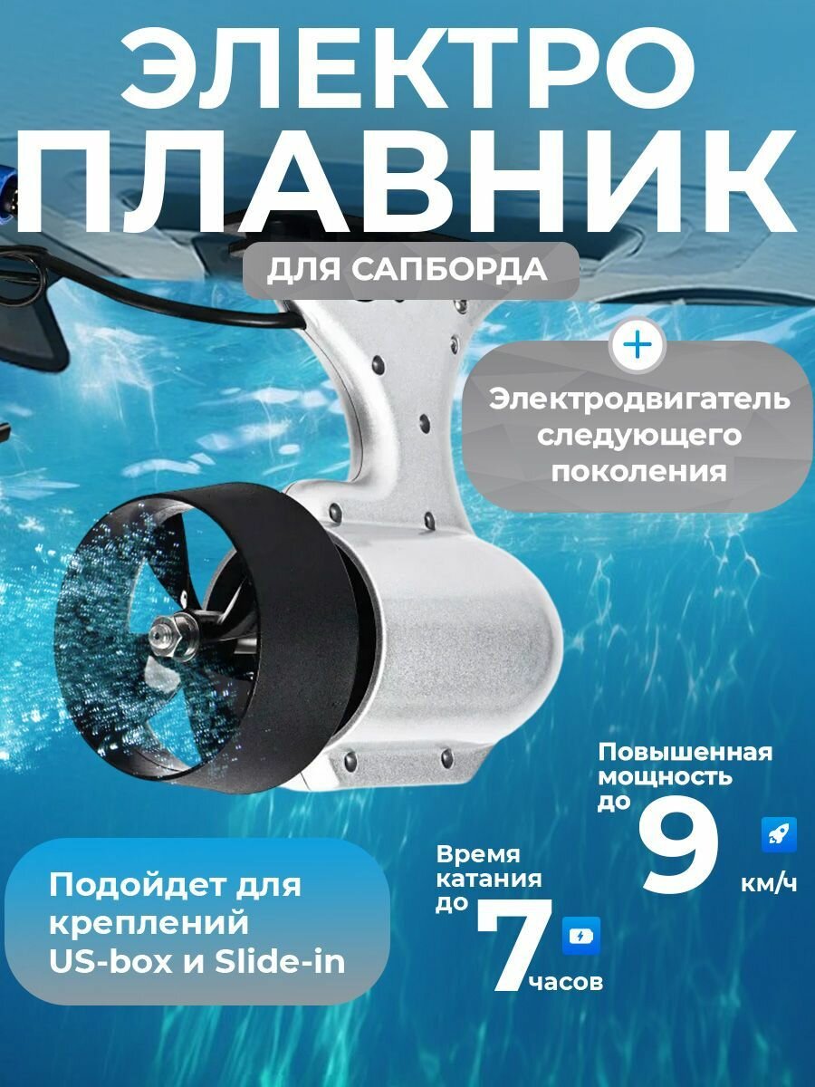 Электроплавник для сапборда ELECTROSUP v.2026, 350 Вт, 36 В, 13 Ач, электромотор
