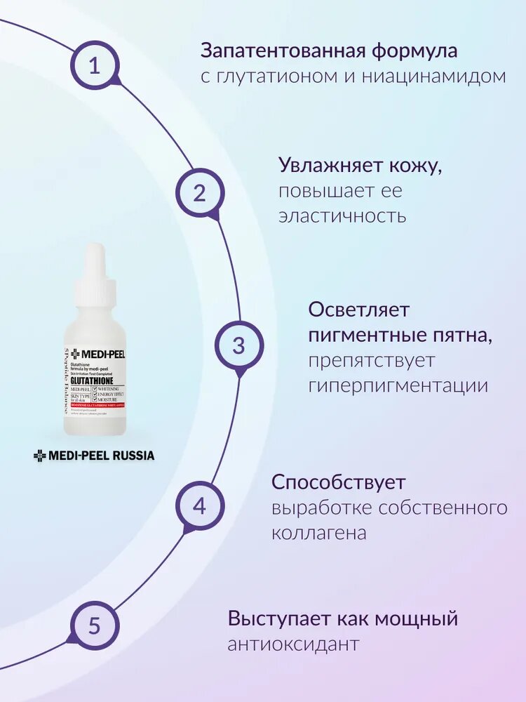 Осветляющая ампульная сыворотка Medi-Peel Bio-Intense Glutathione Ampoule 2.0, 30 мл — фото 1