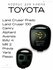 Корпус ключа Тойота. Корпус ключа Toyota 3 кнопки без лезвия