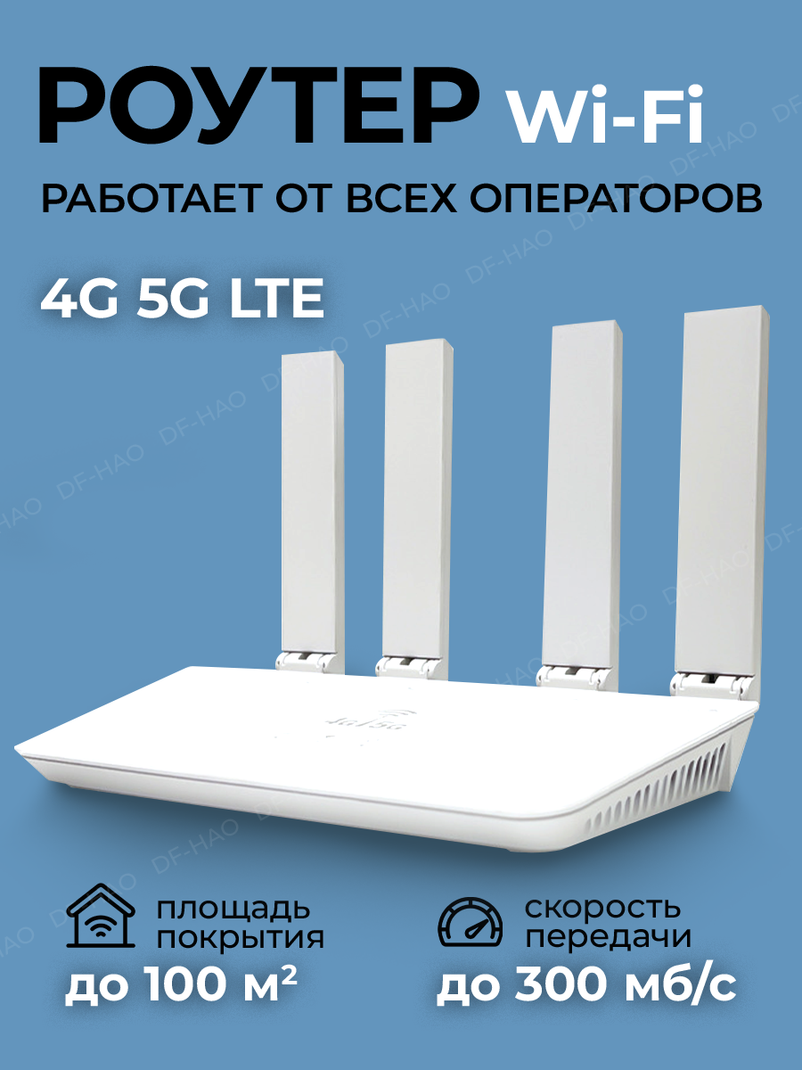 Роутер с сим картой CP906 Wi-Fi роутер Т модем с поддержкой сим карты 4G/5G