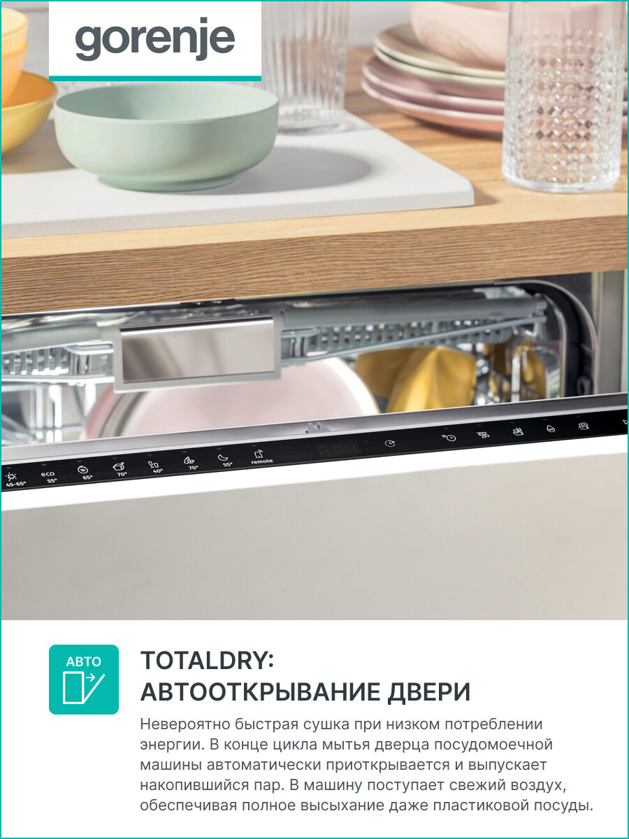 Gorenje - фото №9