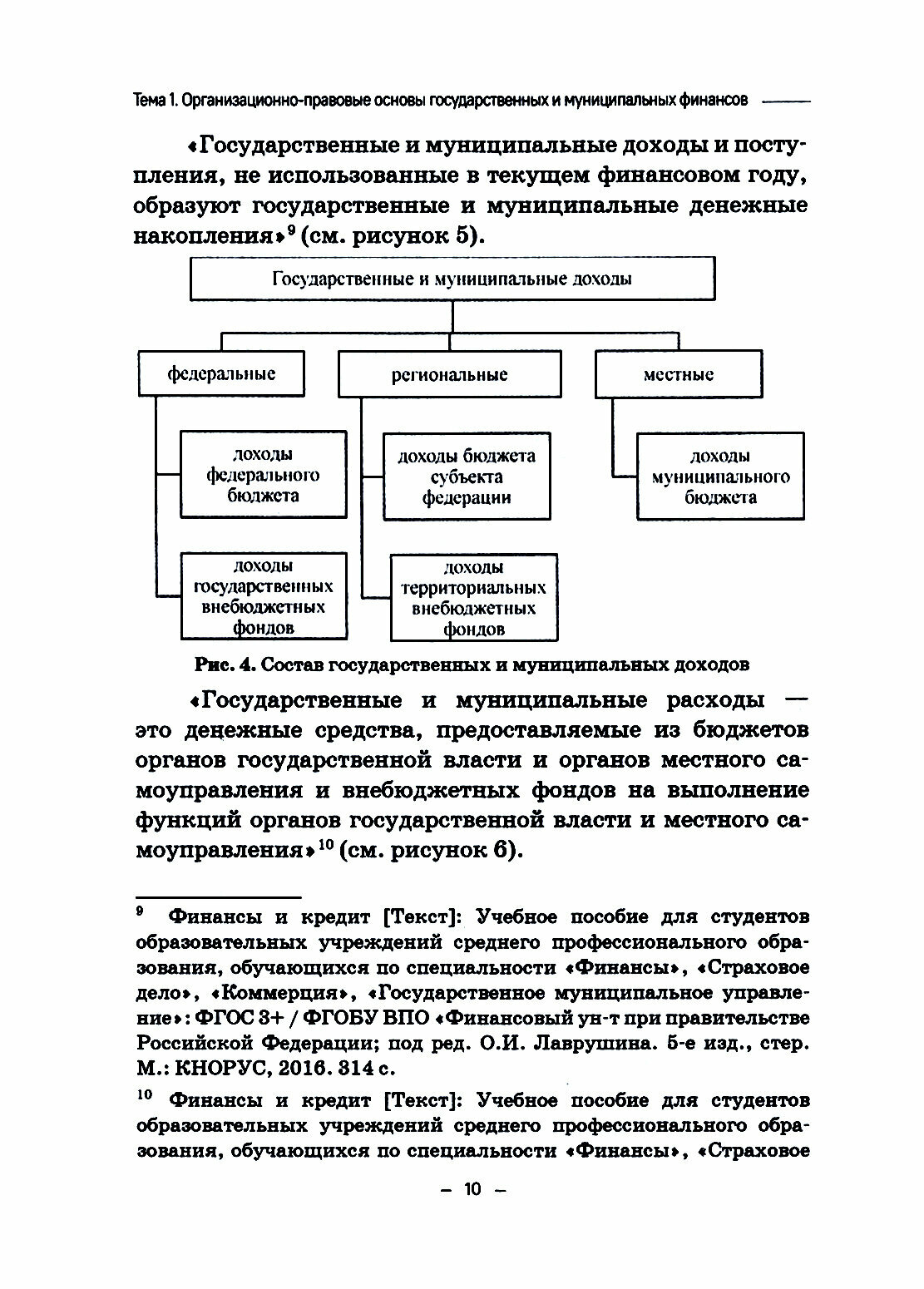 Государственные и муниципальные финансы теория и практика Учебное пособие - фото №2