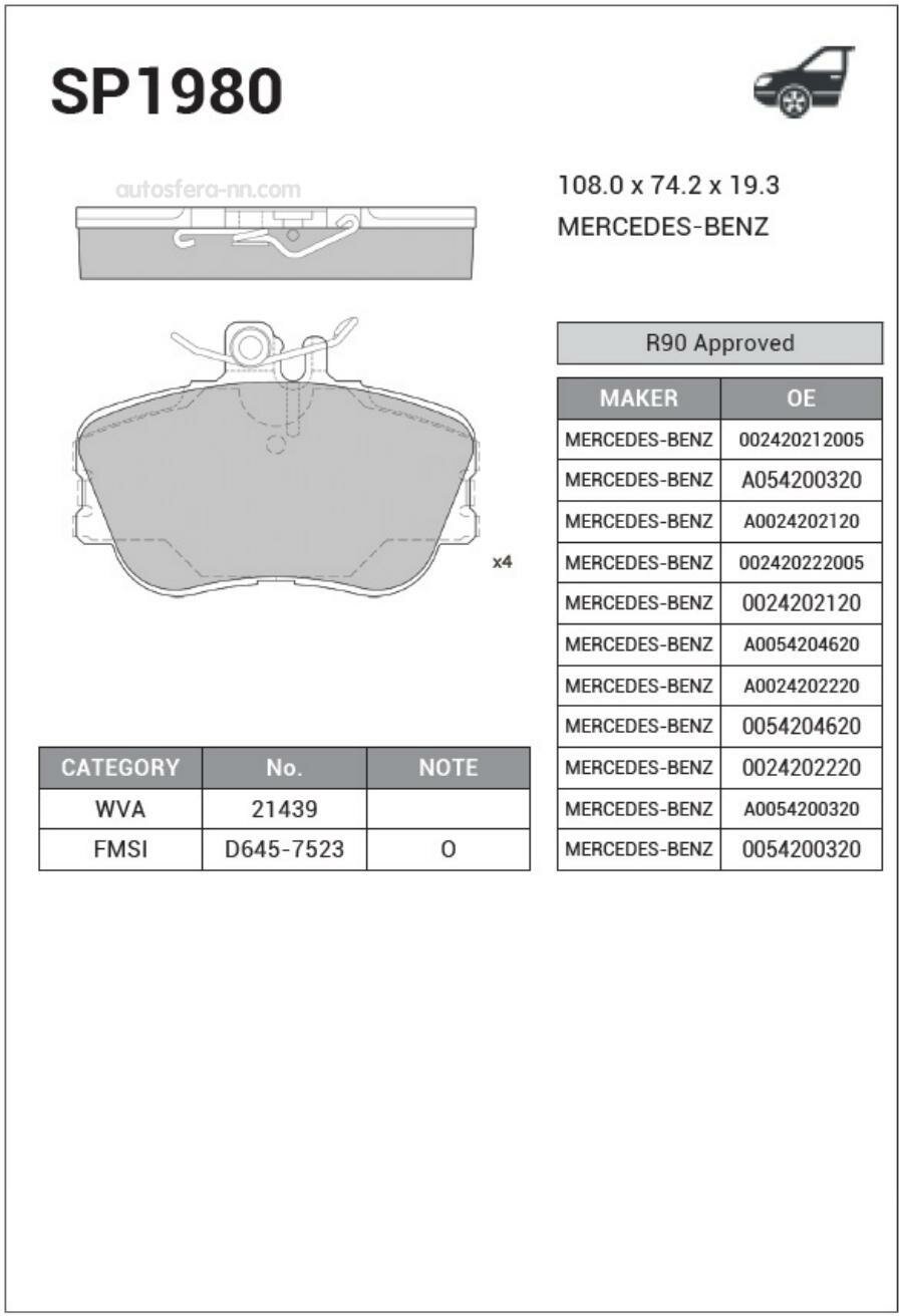 Колодки Передние Mercedes W202 93-00 Sp1980 Sangsin brake арт. SP1980