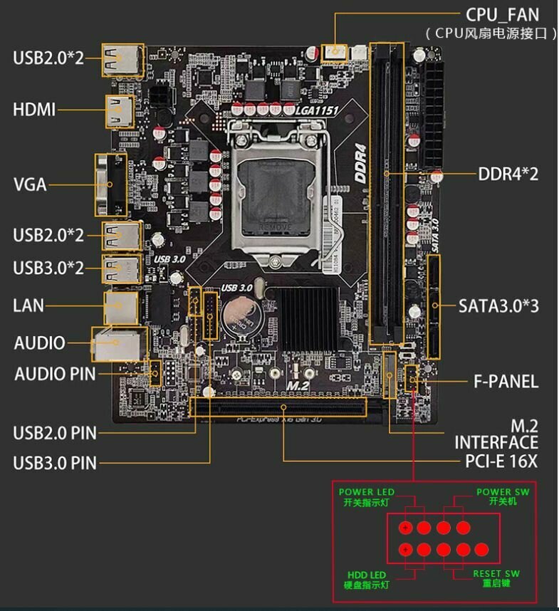 Материнская плата H110B LGA1151