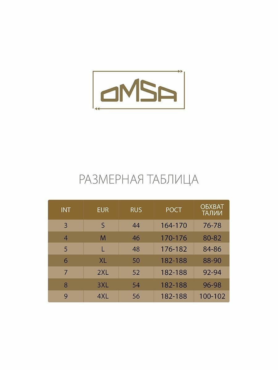 Трусы Omsa