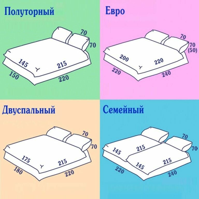 Комплект Постельное белье Mency, евростандарт, сатин-жатка, 6 предметов — фото 1