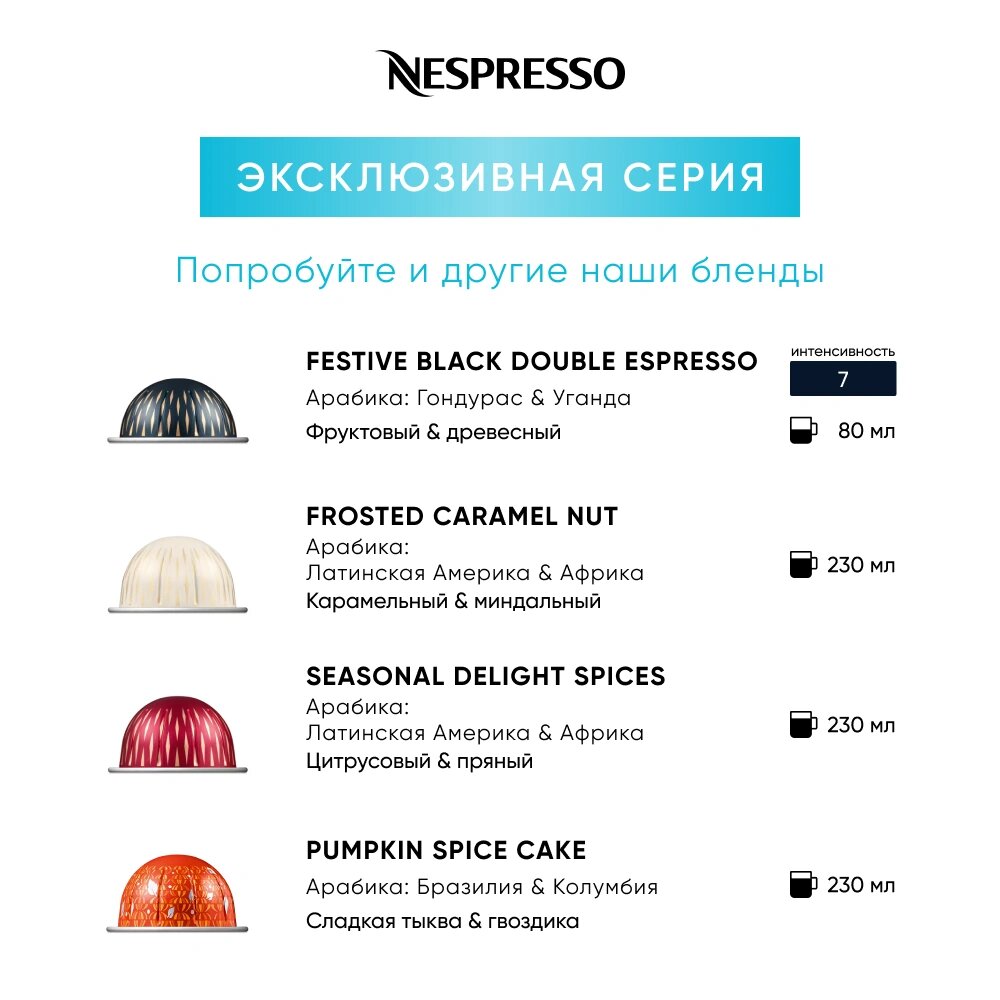 Кофе в капсулах Nespresso Vertuo Melozio Go, 10 капсул, 230 ml - фотография № 5