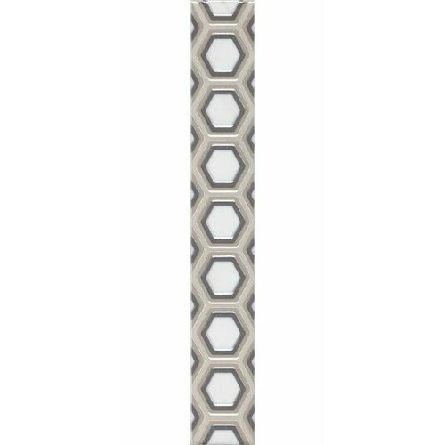 Керамическая плитка KERAMA MARAZZI AD/A403/6343 Гран Пале Бордюр 40x6 (цена за 20 шт)
