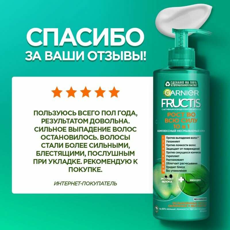 Garnier Комплексный несмываемый крем-уход Рост во всю силу 10 в 1 для ослабленных волос, склонных к выпадению, 400 мл (Garnier, ) - фото №9