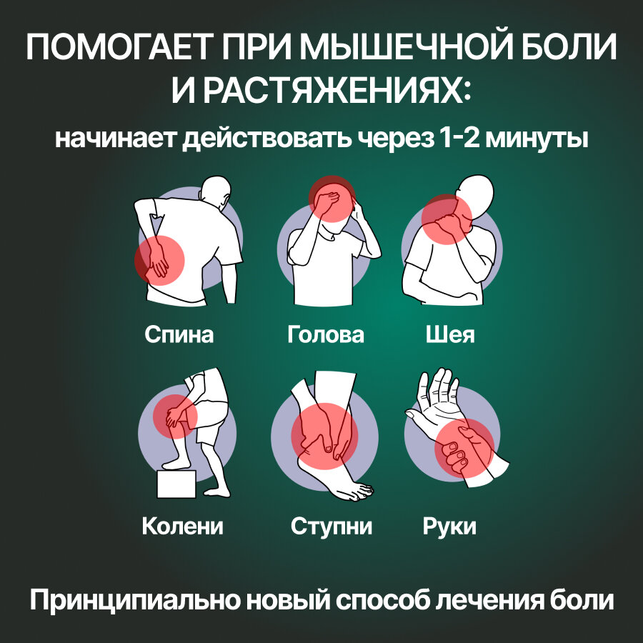 Картинки Кремы Каналгон