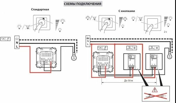 Valena Allure 752960 Светорегулятор роторный (300 Вт, R+L+C, под рамку, скрытая установка, алюминий) Legrand - фото №3