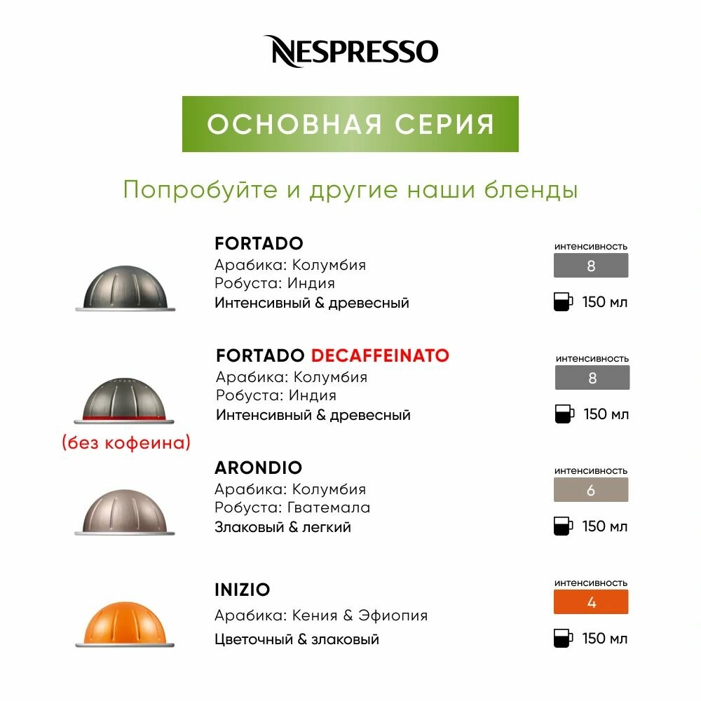 Капсулы кофе Nespresso Vertuo HALF CAFFEINATO - фотография № 18