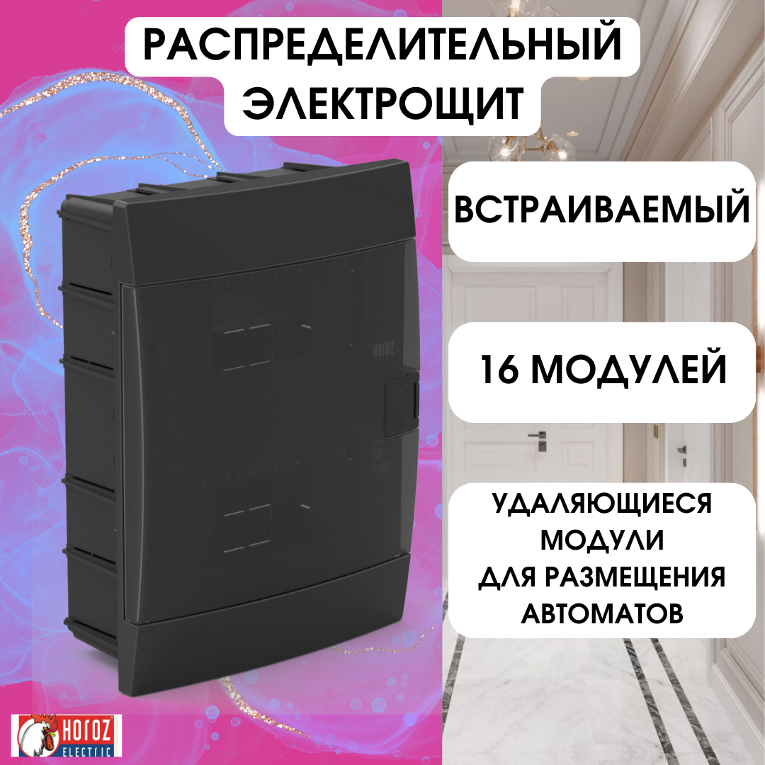 Электрощиты - Купить В Москве | Цены И Отзывы На Электрощиты В Интернет ...