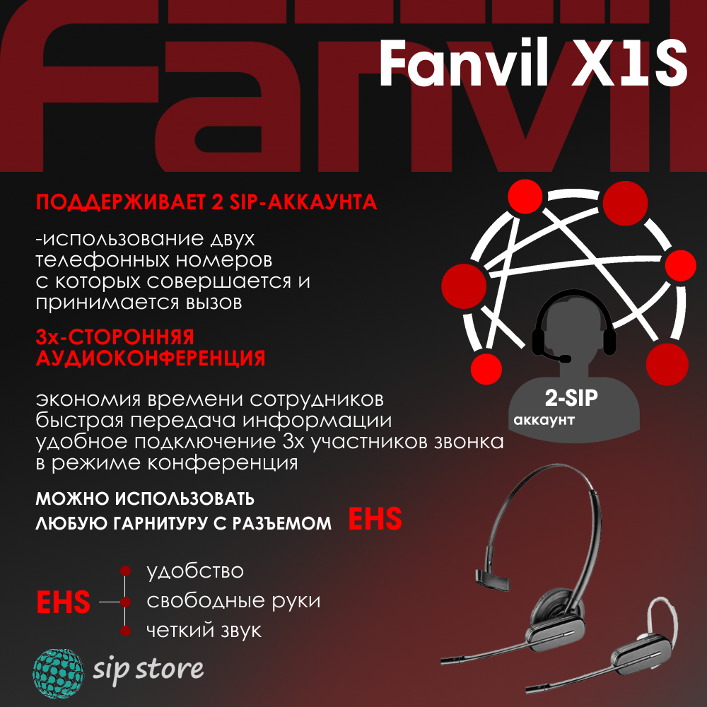 IP-телефон Fanvil X1S, 2 SIP аккаунта, монохромный 2,28 дюйма дисплей 128x48, конференция на 3 абонента, поддержка EHS.