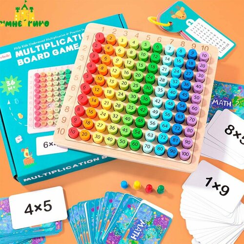 Таблица умножения с карточками Умнейкино
