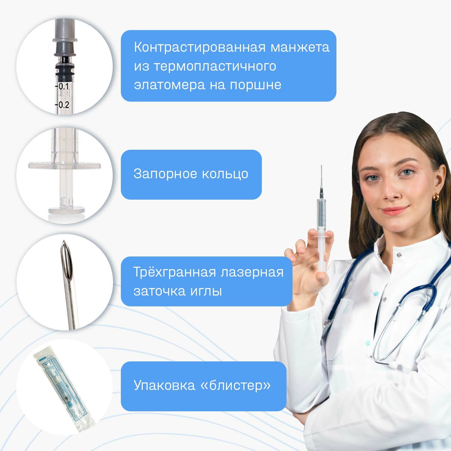 Картинки Шприц 1 мл 100 шт 3-х компонентный инъекционный одноразовый