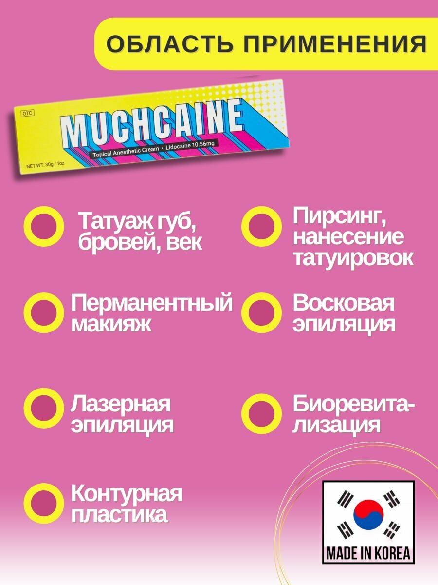 Изображение "Анестетик Muchcaine 30гр", 10,56 %
