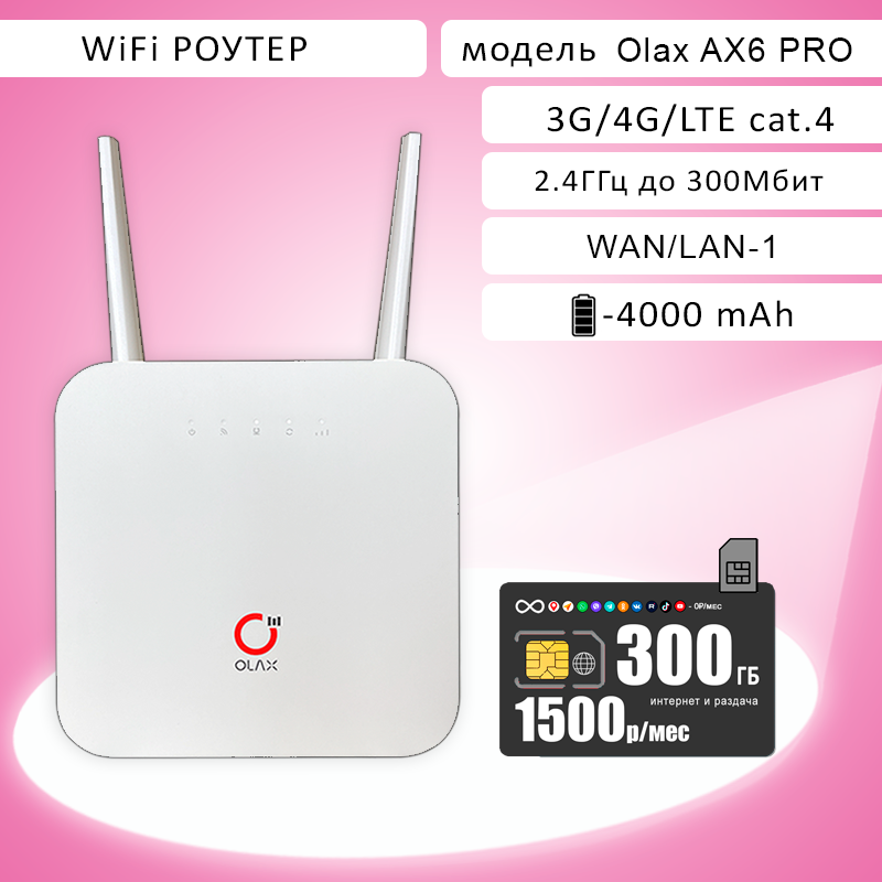 WiFi роутер AX6 + сим карта с интернетом 3000ГБ за 1500