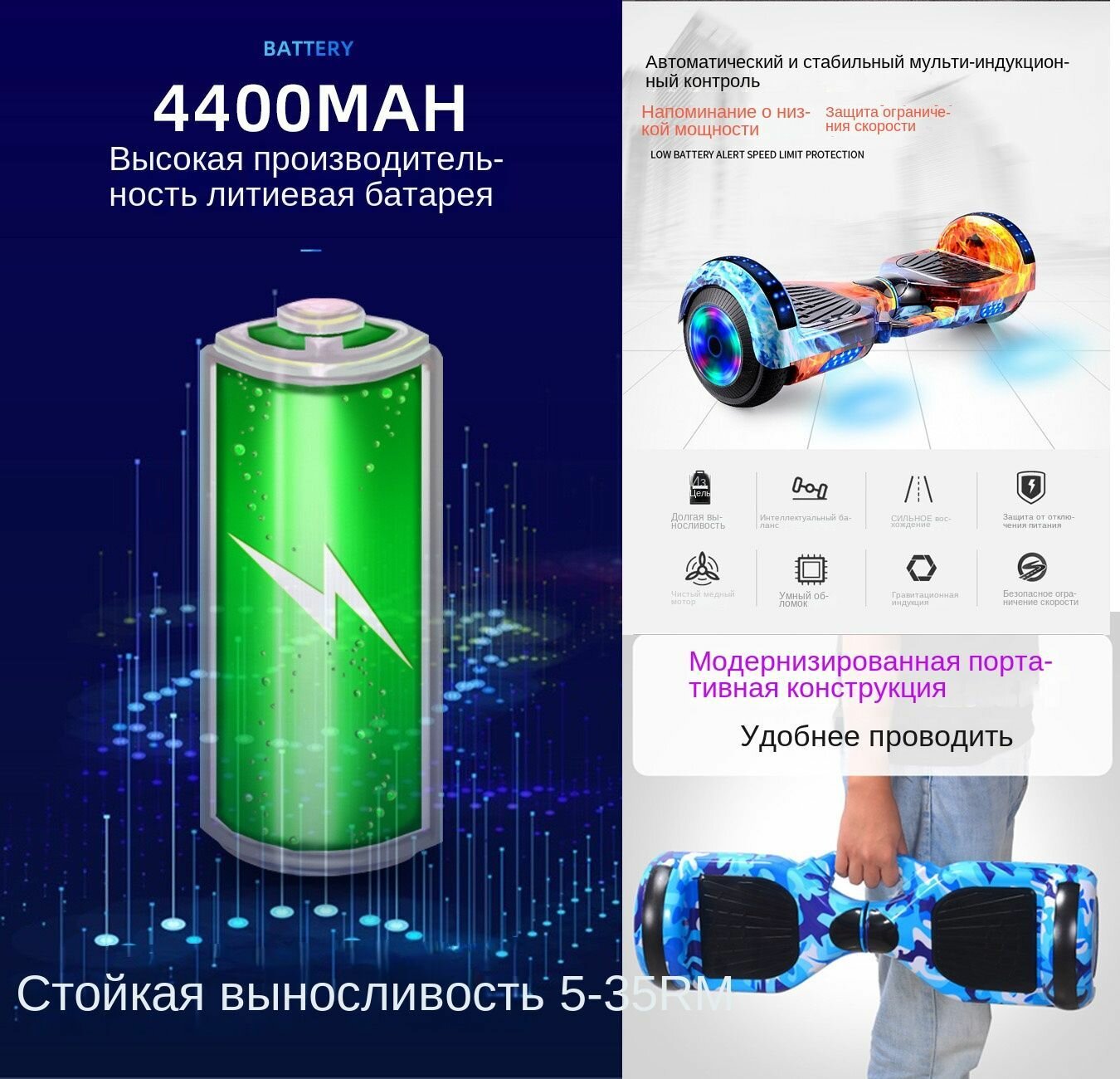 Гироскутер Smart balance 10" со встроенной Bluetooth-колонкой, самобалансом и LED-подсветкой — фото 1