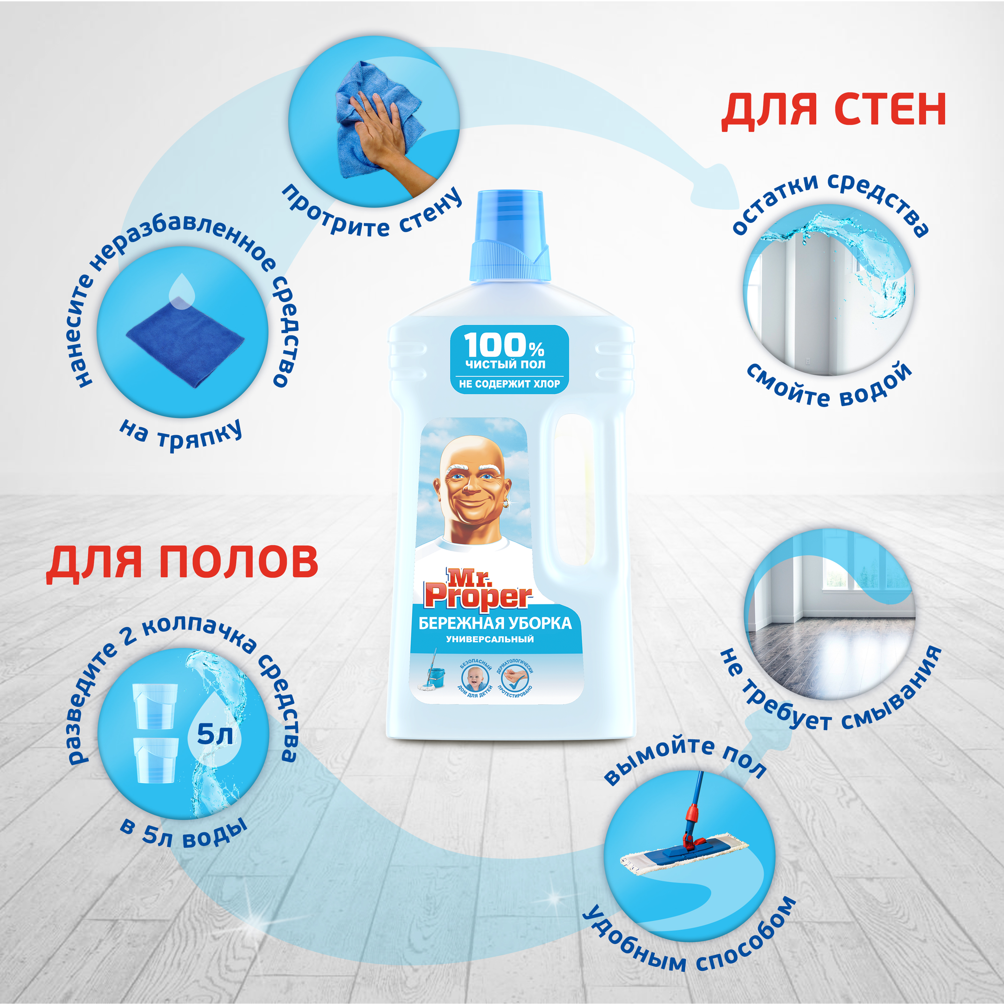 Моющая жидкость для полов и стен Mr. Proper Бережная уборка,1 л - фото №5