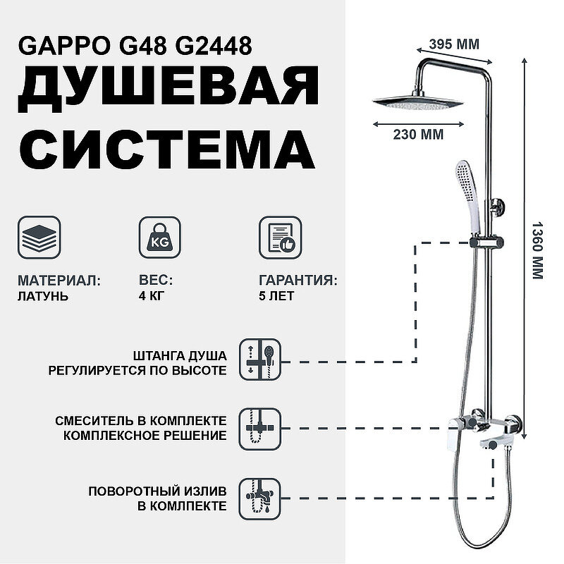 Душевая система Gappo - фото №17