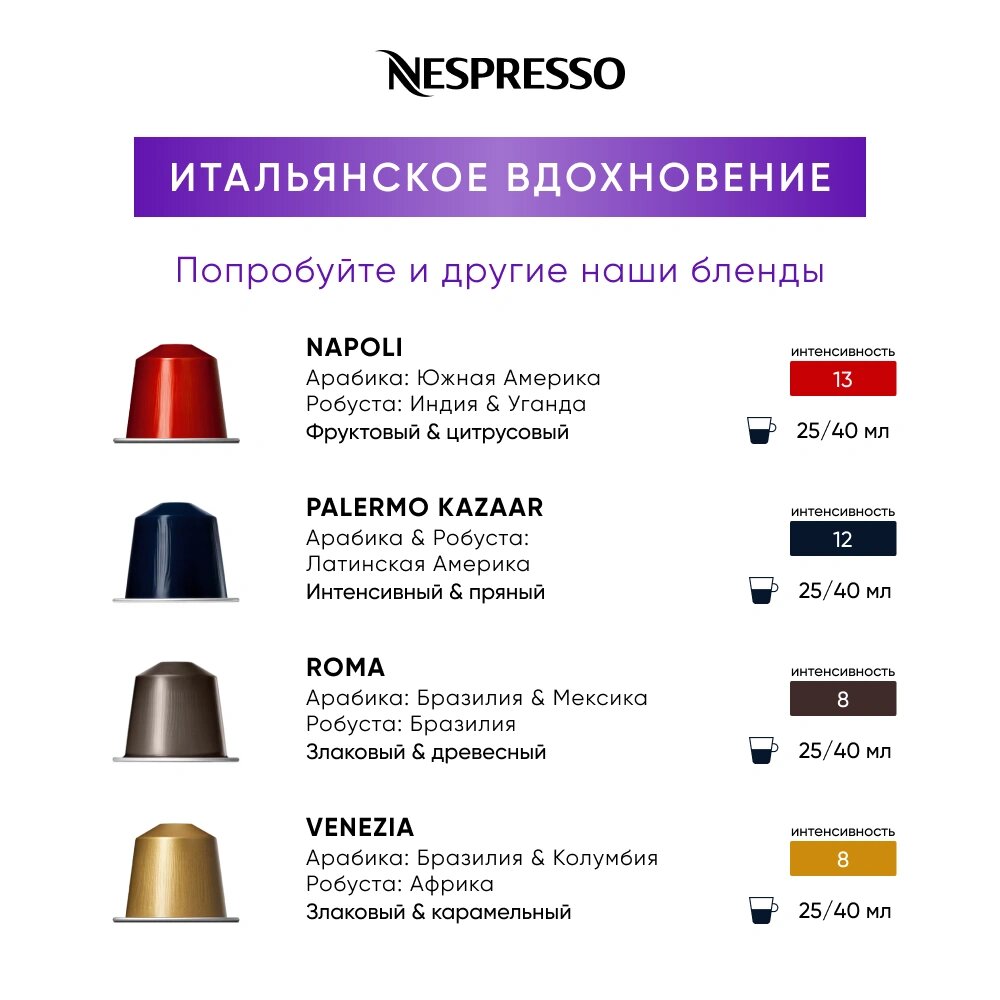 Кофе в капсулах Nespresso Chiaro, 10 кап. в уп. - фотография № 14