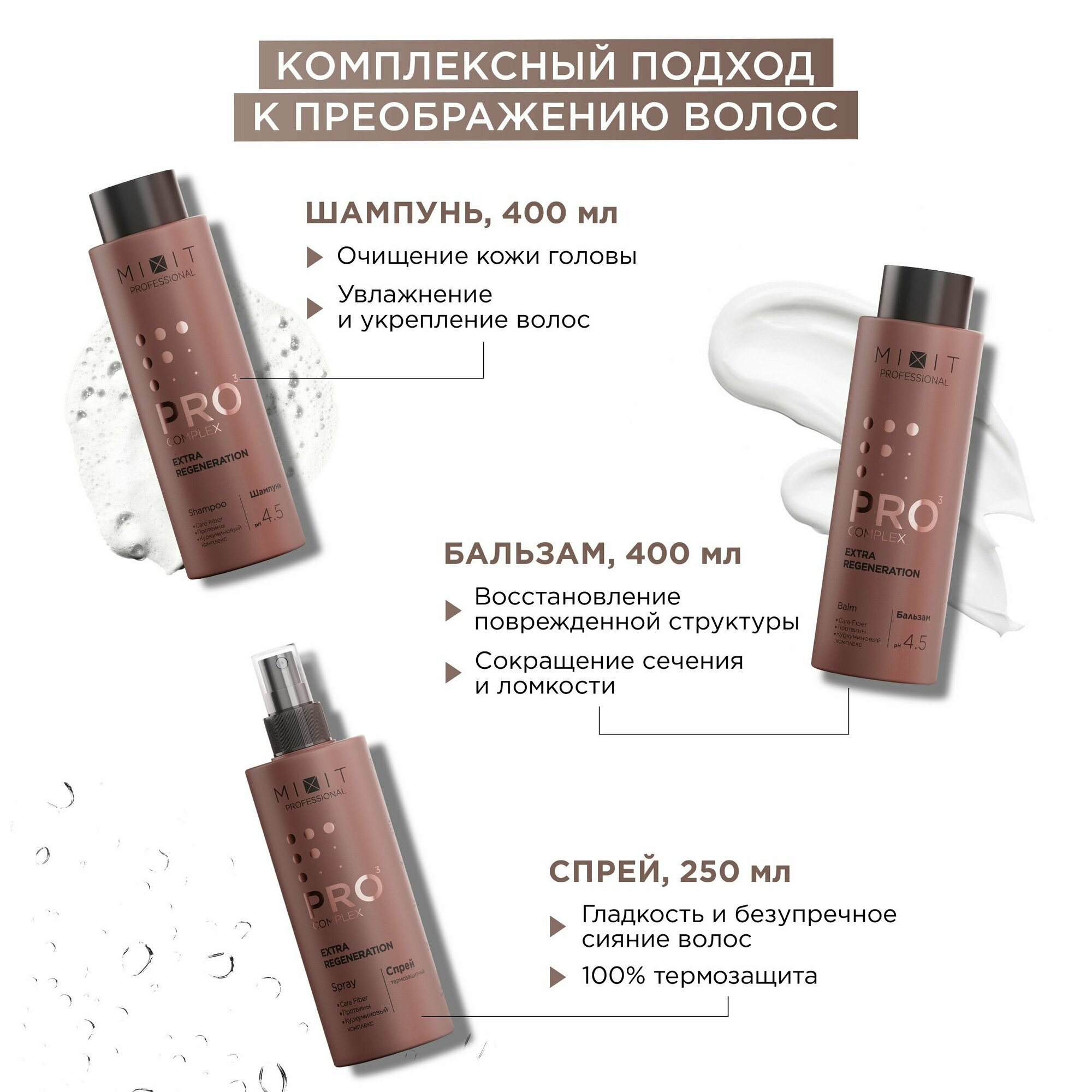 Набор по уходу за волосами MIXIT Pro 3: увлажняющий шампунь, восстанавливающий бальзам и спрей — фото 1