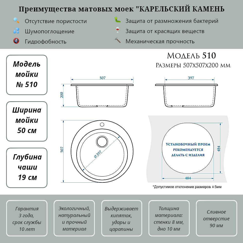 Мойка матовая Карельский камень (производитель MARRBAXX) Модель 510-G31 Цвет белый - фотография № 3