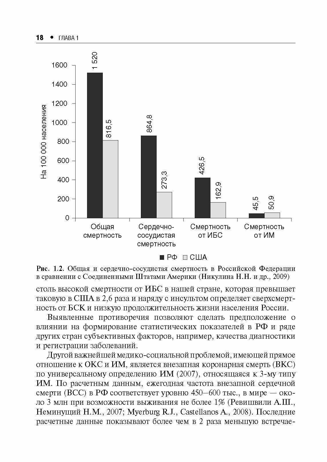 Инфаркт миокарда (Якушин Сергей Степанович; Селезнев Сергей Владимирович; Никулина Наталья Николаевна) - фото №5