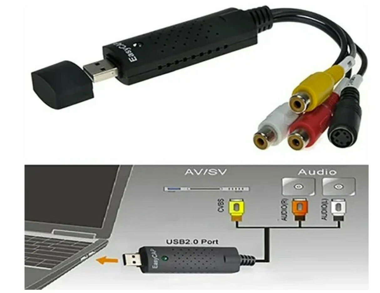 Карта Видеозахвата Easy CAPture c RCA(тюльпан) и S-Video в порт USB ноутбука или ПК