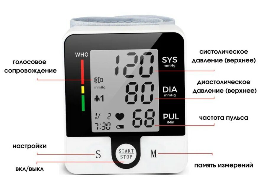 Изображение Автоматический тонометр на запястье Digital Blood Pressure Monitor