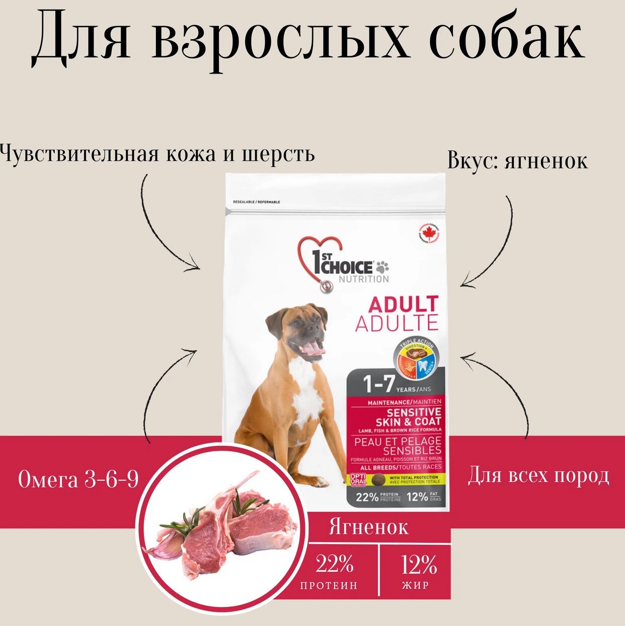 Сухой корм 1st Choice Sensitive skin and coat для взрослых собак для чувствительной кожи и шерсти, ягненок/рыбой/рис, 15кг - фото №17