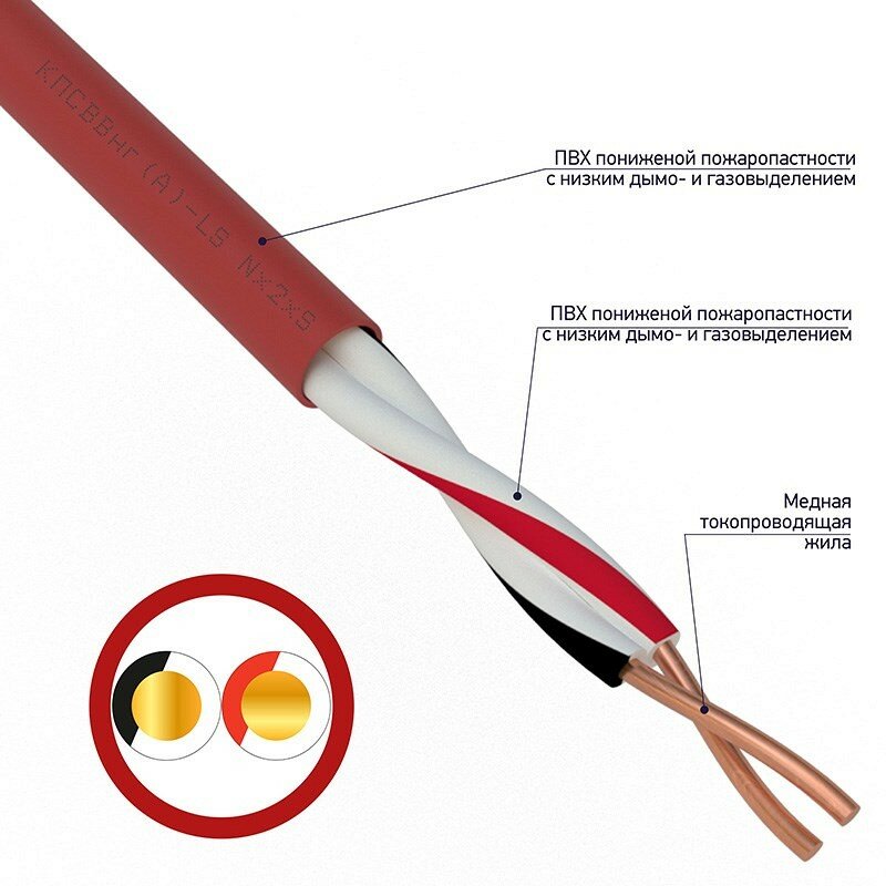 Кабель для пожарной сигнализации кпсввнг(А)-LS 1x2x0,50мм², бухта 200м REXANT