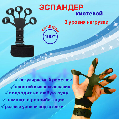 Эспандер кистевой тренажер для рук и пальцев 3-10кг комплект 2шт резиновый 165₽